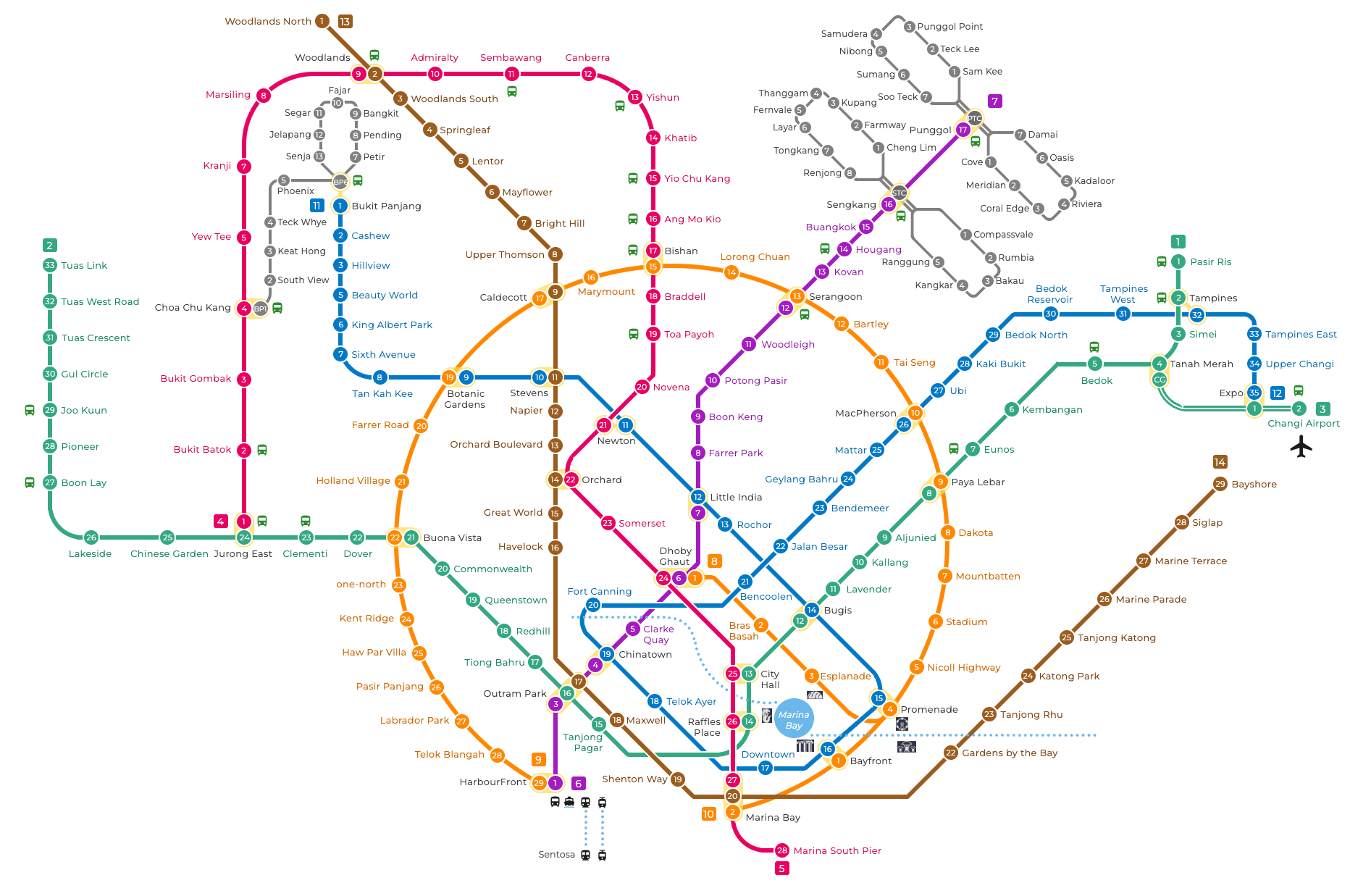 Singapore MRT Map