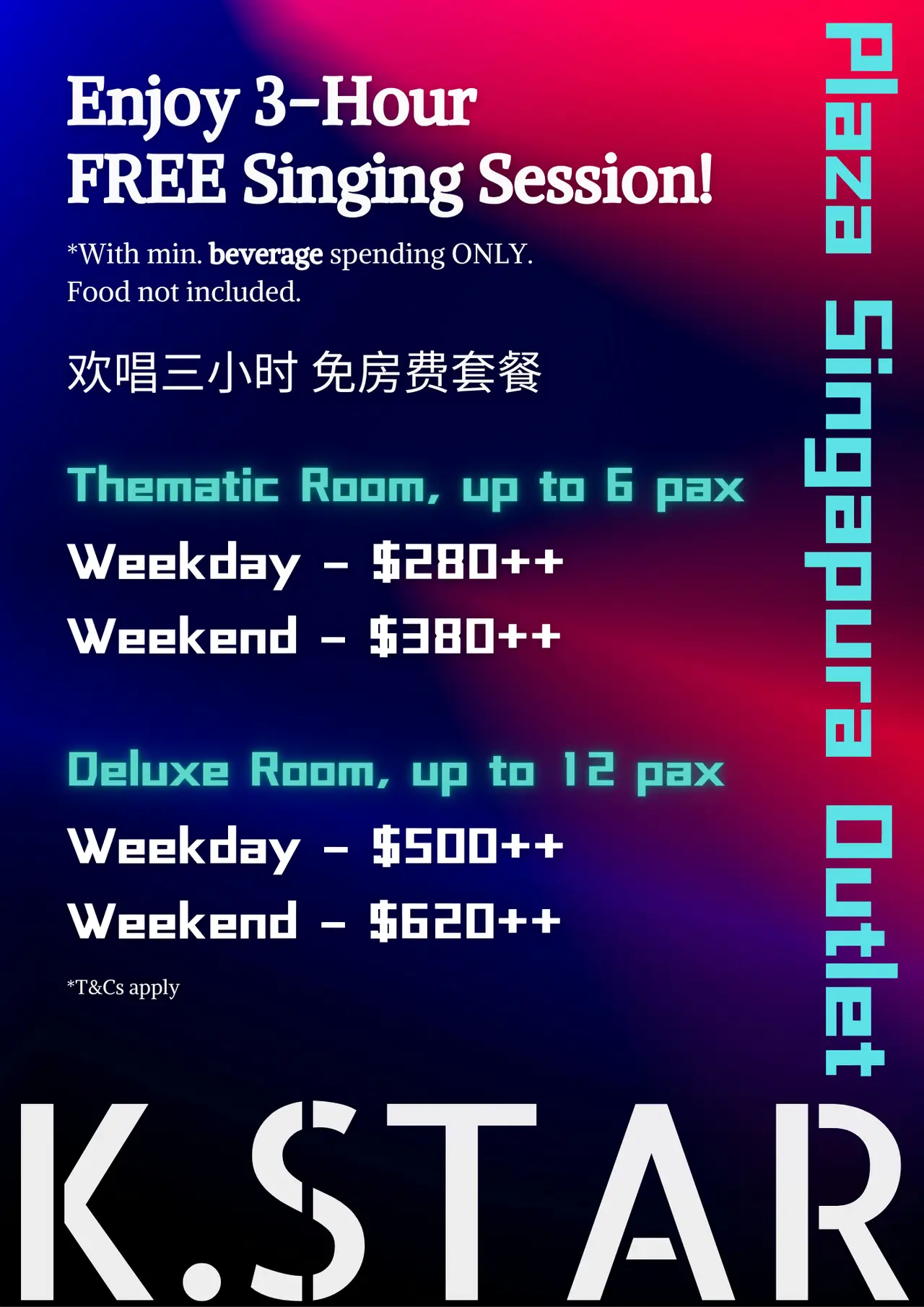 Minimum Spending Promo