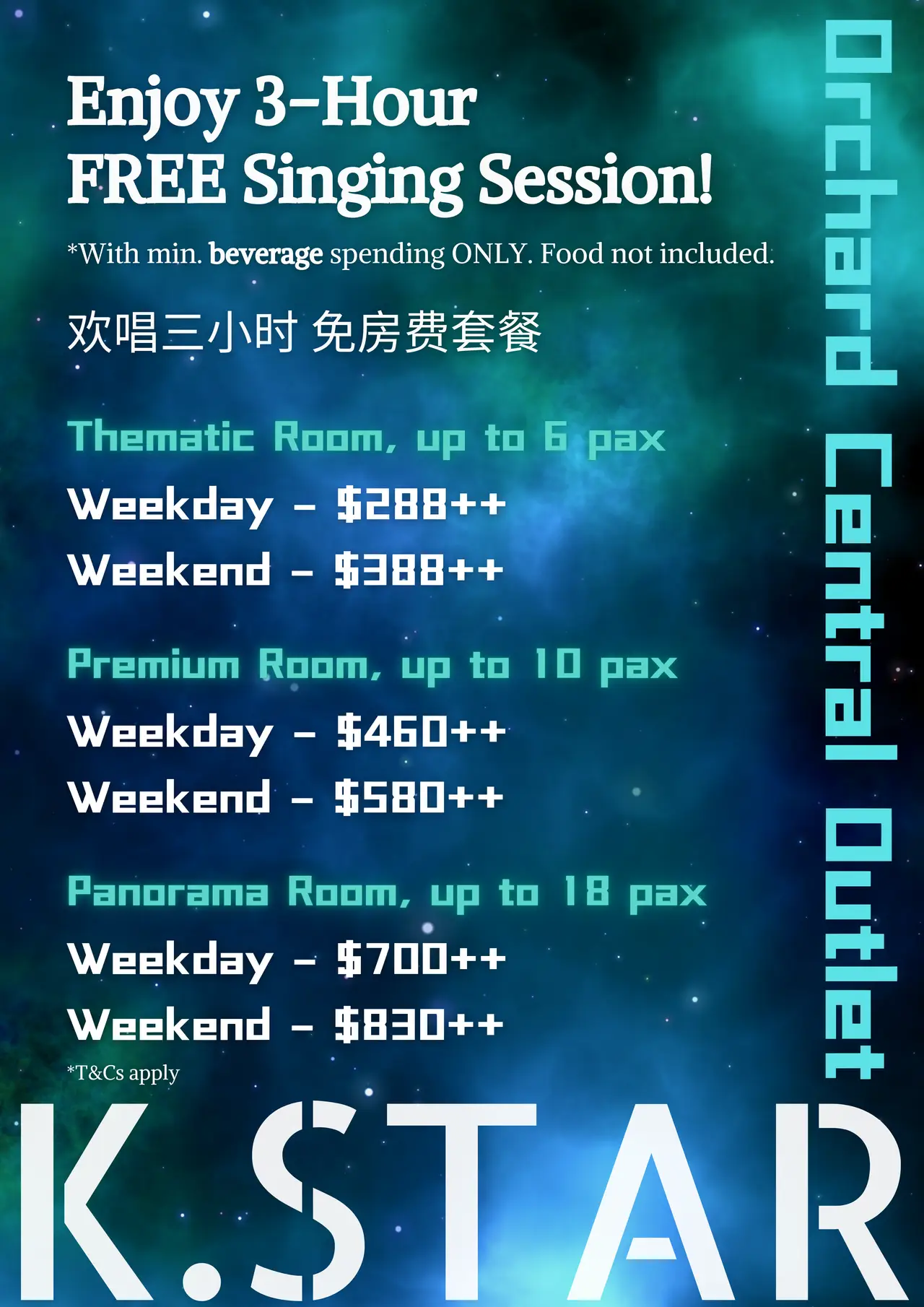 Minimum Spending Promo
