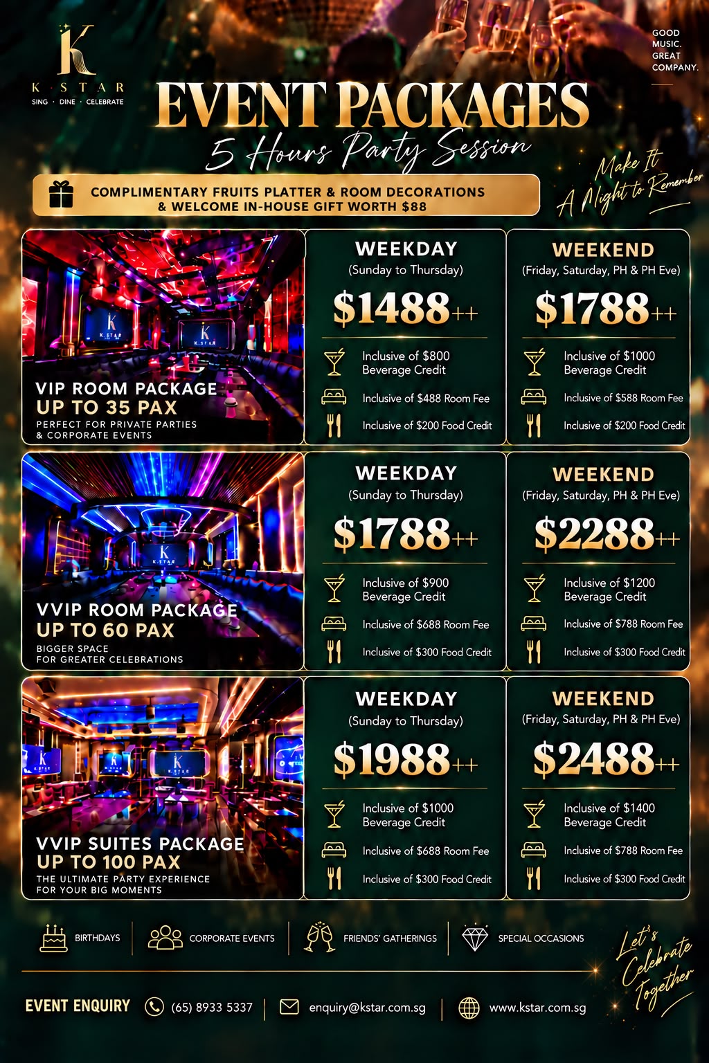 Corporate/Private Events - 5 hour