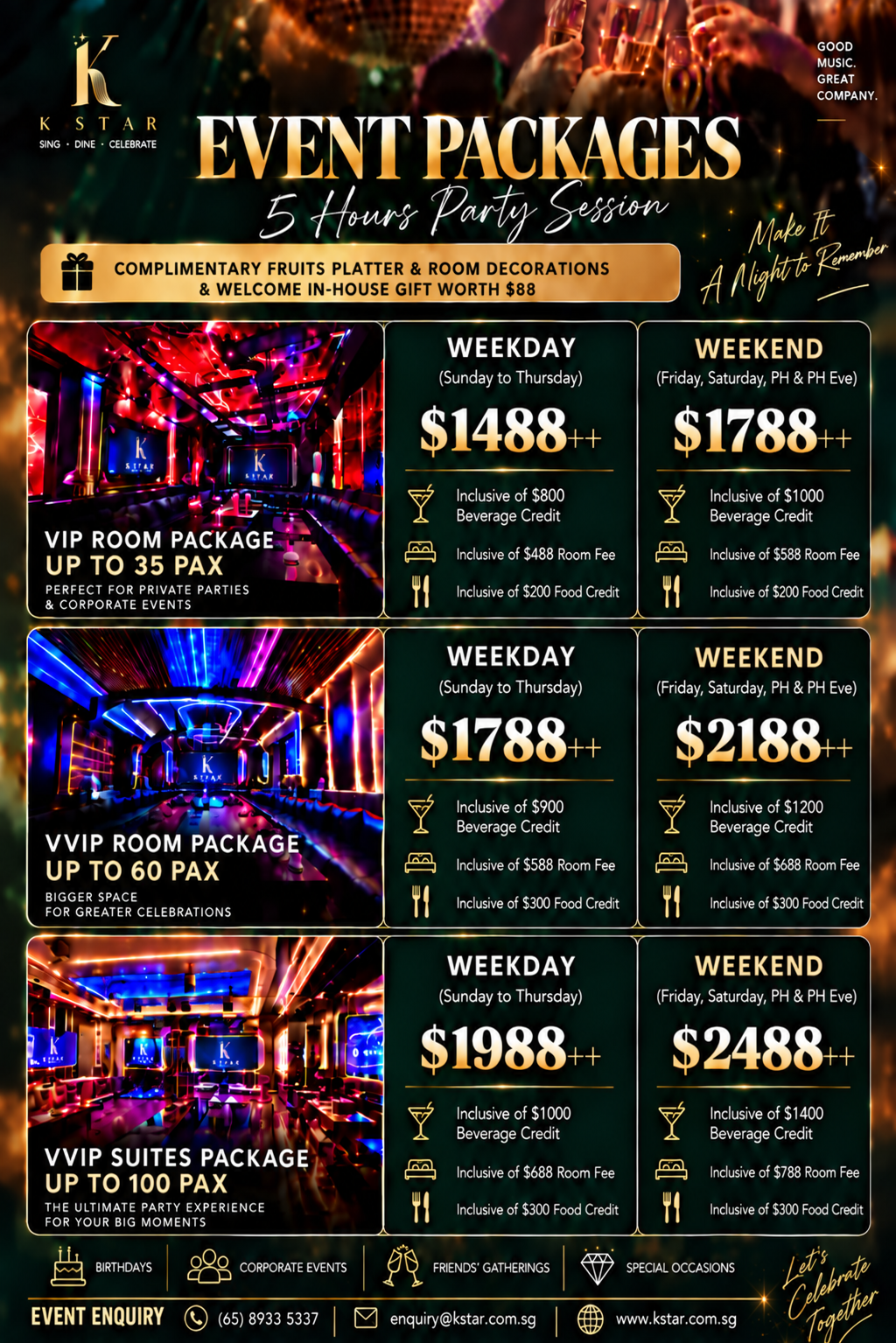 Corporate/Private Events - 5 hour